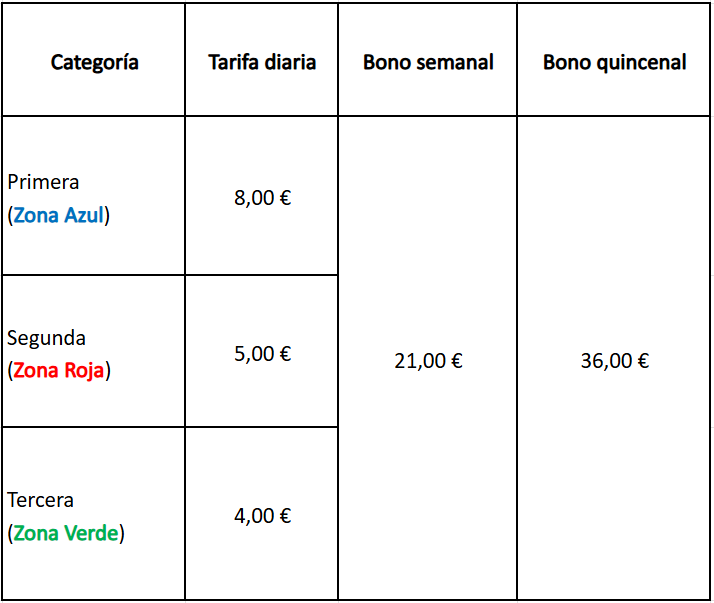 tarifa veraneantes matalascanas